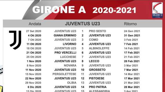Serie C, ecco i calendari: la Juventus Under 23 debutta in casa con la Pro Sesto