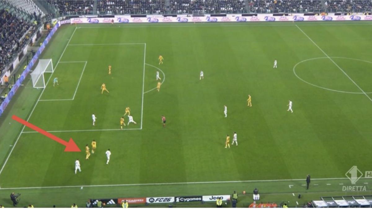 Nuovo incredibile caso Candreva allo Stadium: linea del fuorigioco tracciata sul difensore sbagliato, annullato gol pazzesco a David (FOTO)