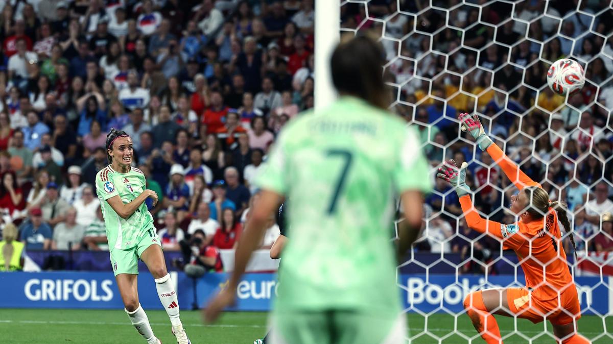 Juventus Women, ecco le gare internazionali con le bianconere protagoniste 