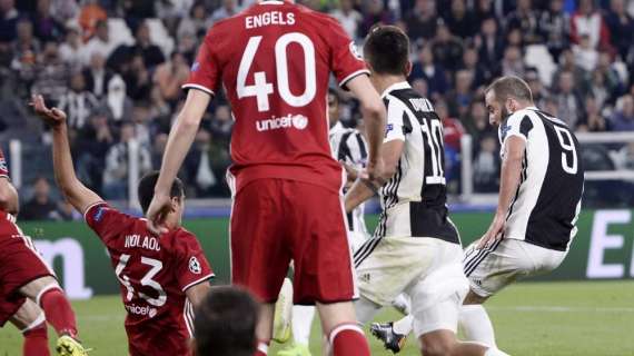 Oggi e Domani - 2ª g. Champions League) Juventus 2 Olympiakos 0 (Stagione 2017-2018)