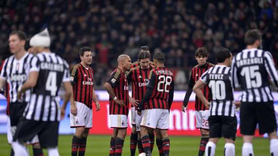 Milan-Juventus, per la prima volta a settembre