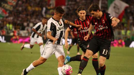 ESCLUSIVA TJ - Massimo Boldi e Diego Abatantuono analizzano Milan-Juventus