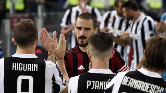 English Breaking News - Juve revolution: good bye Higuain for two top players