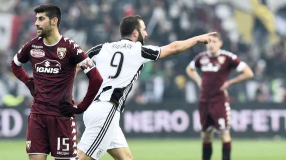 Juventus.com - I nomi e i numeri del Derby della Mole