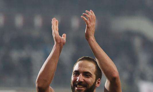 HIGUAIN: "Voglio vincere la Supercoppa con la Juve. I 36 gol dell'anno scorso? Vedremo a maggio quanti ne avrò fatti"