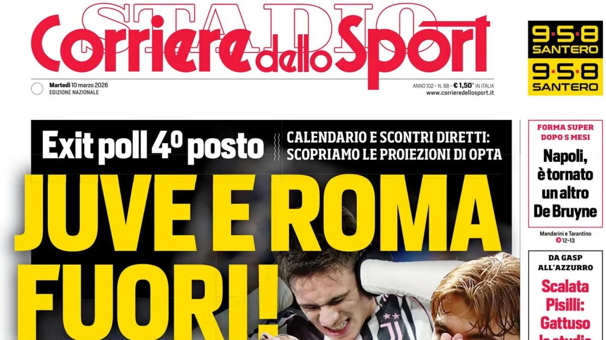 Juve e Roma fuori 