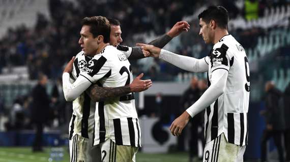 Lo stato di forma della Juventus