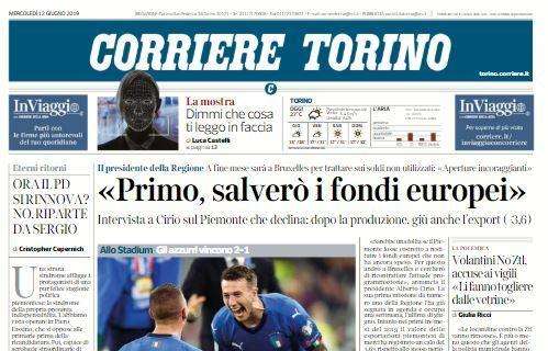 Corriere di Torino - Juve più Toro che spettacolo 