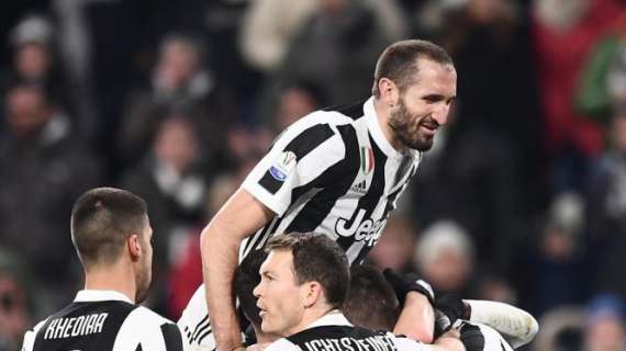 Le difese meno battute d'Europa: Juventus al settimo posto