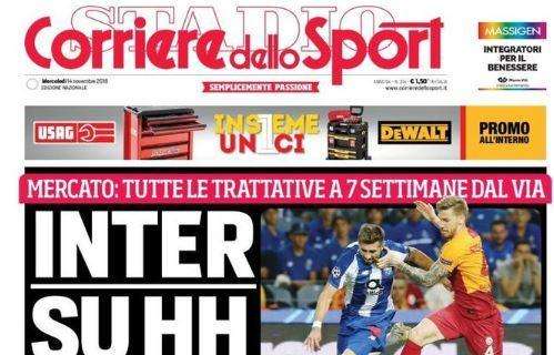 Corsport - Inter su HH