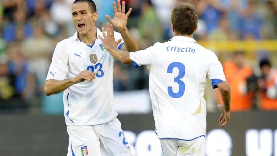 Bonucci alla Juve, Criscito al Genoa, Almiron al Bari. Tutto fatto?
