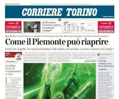 Corriere di Torino - Cristiano va a canestro 
