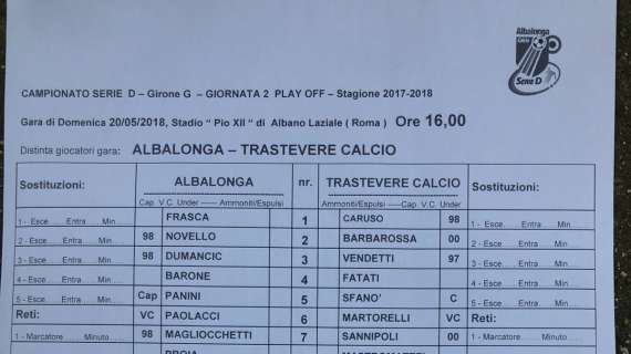 Finale playoff - Le formazioni ufficiali di Albalonga-Trastevere