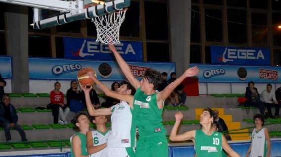 Basket - U18 Élite: la Serapo Gaeta fa tre su tre