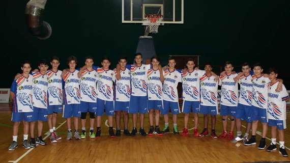 Basket - I giocatori della STS Basket impegnati ad Ostrava nella prima fase della Lega Europea dei Giovani