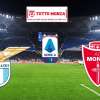 LIVE MATCH: Lazio-Monza 1-1, è finita! Punto d’oro