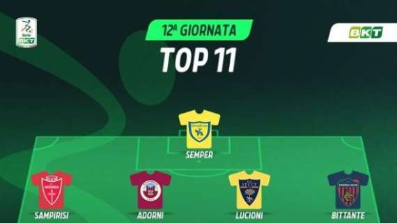 Top 11 Lega B della 12esima giornata: Sampirisi e Boateng nell'11