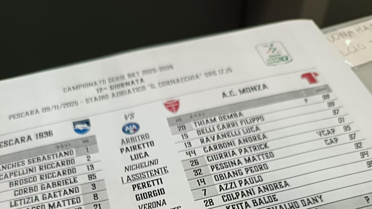 Le formazioni ufficiali di Pescara vs Monza: "C'è Mota da subito con Colpani e..."