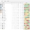 Immagine news Serie A n.1