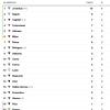 Immagine news Serie A n.1