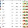 Immagine news Serie A n.1