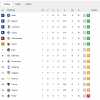 Immagine news Serie A n.2