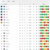 Immagine news Serie A n.1