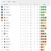 Immagine news Serie A n.1