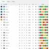 Immagine news Serie A n.1