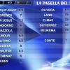 Immagine news Notizie n.1