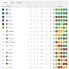 Immagine news Serie A n.2