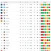 Immagine news Serie A n.1
