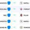 Immagine news Calciomercato Napoli n.1