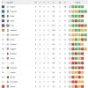 Immagine news Serie A n.2