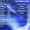 Immagine news Le Interviste n.1