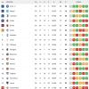 Immagine news Serie A n.1
