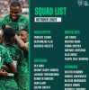 UFFICIALE - Osimhen in nazionale: la Nigeria lo convoca per un'amichevole