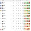 Immagine news Serie A n.1