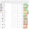 Immagine news Serie A n.1