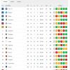 Immagine news Serie A n.2