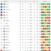 Immagine news Serie A n.1