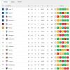 Immagine news Serie A n.1