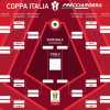 Coppa Italia, il Napoli di Conte debutta col Modena! Data, orario e copertura televisiva