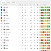 Immagine news Serie A n.1