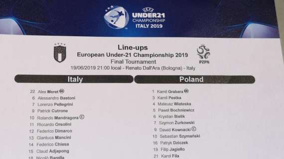 FOTO - Italia-Polonia U21, formazioni ufficiali: seconda da titolare per Meret