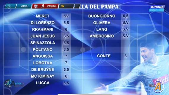 Le pagelle del Pampa: "5,5 a Lucca ma lo difendo. 6 a Conte, il migliore è Anguissa"