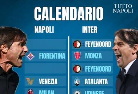 Napoli-Inter, confronto calendari: tour de force per Inzaghi