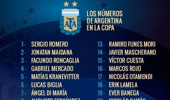 FOTO - Scelti i numeri di maglia dell'Argentina per l'avventura in Coppa America