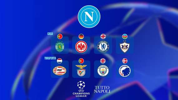 Sorteggio Champions, ecco le 8 rivali del Napoli: tutti gli incroci