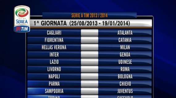 RILEGGI LIVE CALENDARI - Serie A 2013-2014: esordio in casa col Bologna, Juventus-Napoli alla 12°, Napoli-Inter alla 16°! Ecco tutte le giornate...